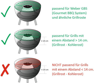 BBQ-Toro Edelstahl Kohlekorb Vulkan | Ø 30 cm | direktes und indirektes Grillen im Kugelgrill | Holz