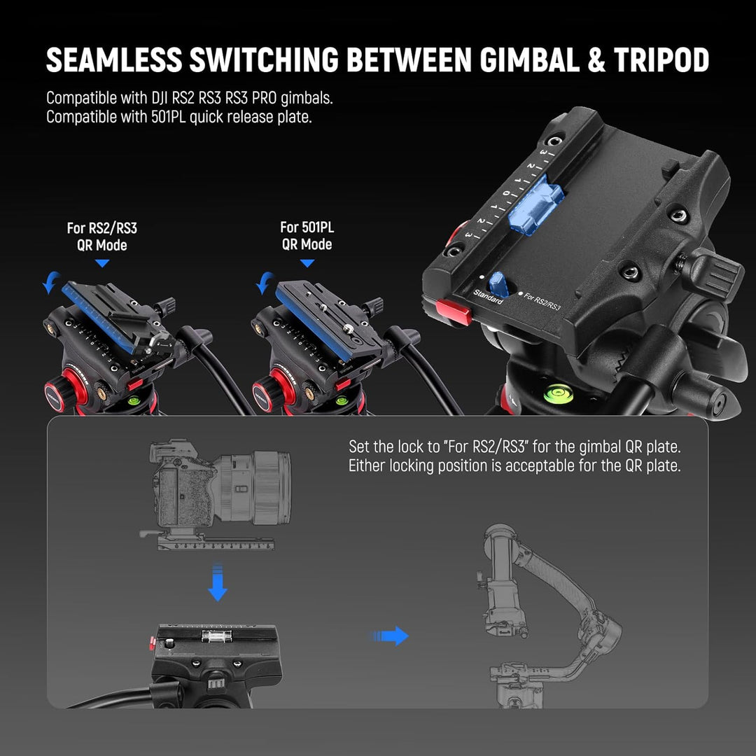 NEEWER 78" Video Tripod Kohlefaser, EIN Schritt Schnellspanner Kamera Stativ mit Einstellbarer Dämpf