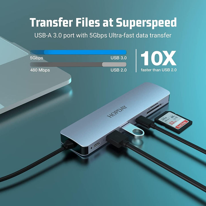 Hub USB C (7-in-1), USB C Adapter, Dual-Monitor mit 4K HDMI, 5 Gbit/s, USB 3.0 A&C Datenanschlüsse,