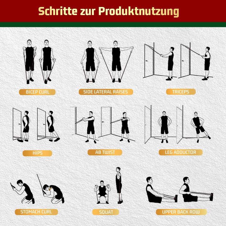 VEICK Resistance Bands Widerstandsbänder Set 5 Fitnessbänder Expander Tube Rubber Bands, Fitnessband