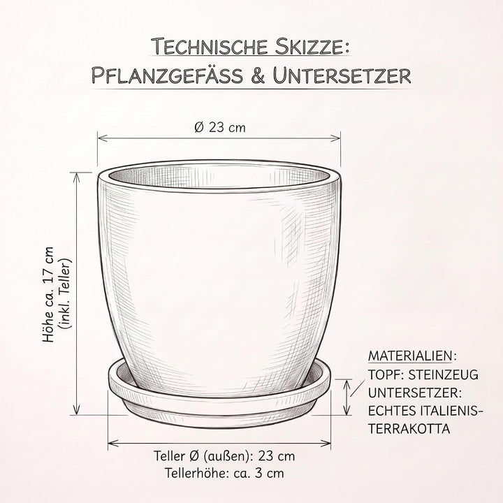 Teramico Blumentopf mit Untersetzer Keramik Pflanztopf Set (Anthrazit/TC) Anthrazit / Tc, Anthrazit