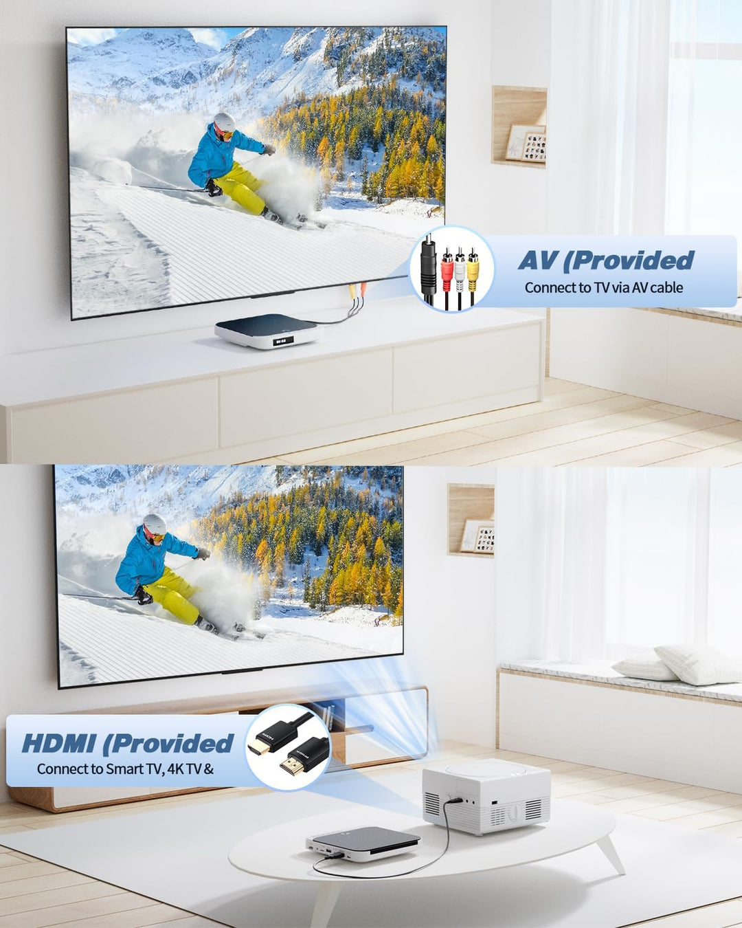 Desobry DVD-Player für TV, Mini-DVD-Player HDMI, kompakter DVD-Player für alle Regionen, Kleiner DVD