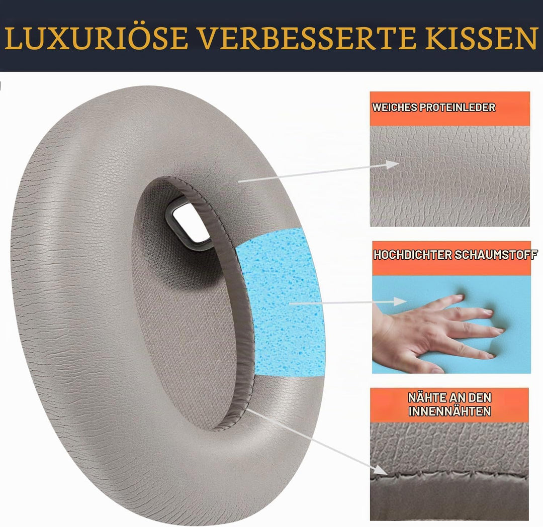 SOULWIT Ohrpolster Polster + Kopfband Stirnband Headband, Ersatz kit für Sony WH-1000XM4 (WH1000XM4)