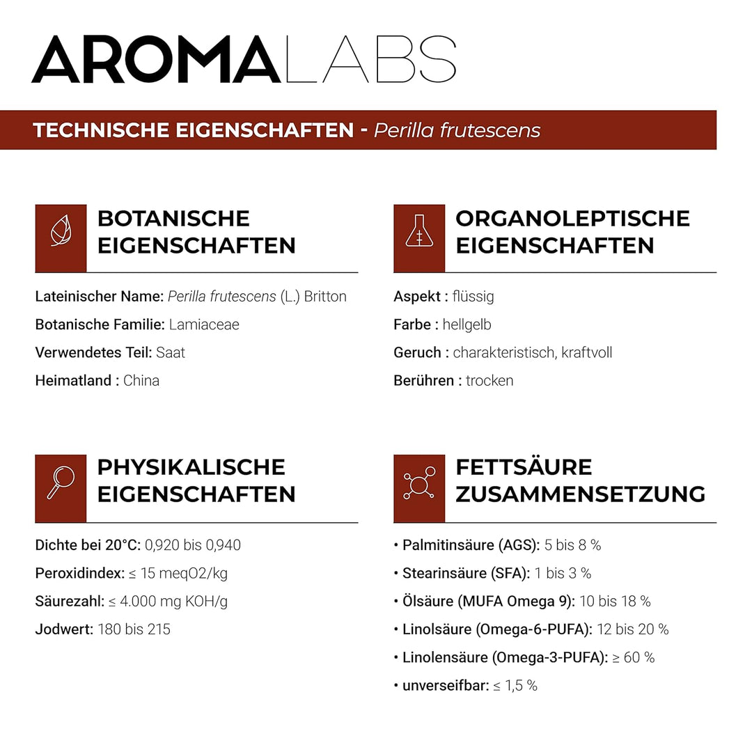 Bio Perillaöl (Perilla frutescens L) – kaltgepresst & unraffiniert – 100% reines Pflanzenöl – 250 ml