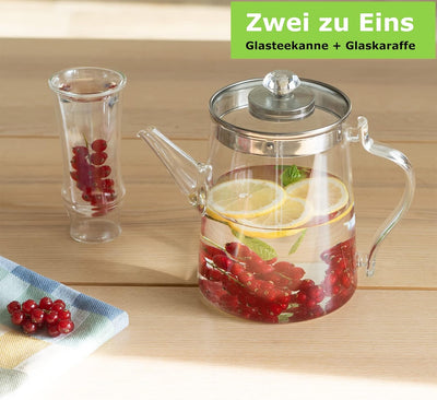 TROPFFREI Teekanne mit Siebeinsatz – Teekanne Glas 1,7L - Teekanne mit Sieb - Glaskaraffe mit Deckel
