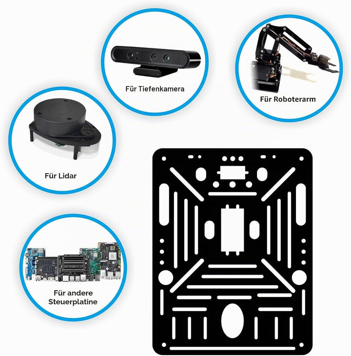 OSOYOO FlexiRover Roboter-Auto-Kit für Raspberry Pi - Kompatibel mit Pi 2/3/4/5, 520 Motoren mit Enc