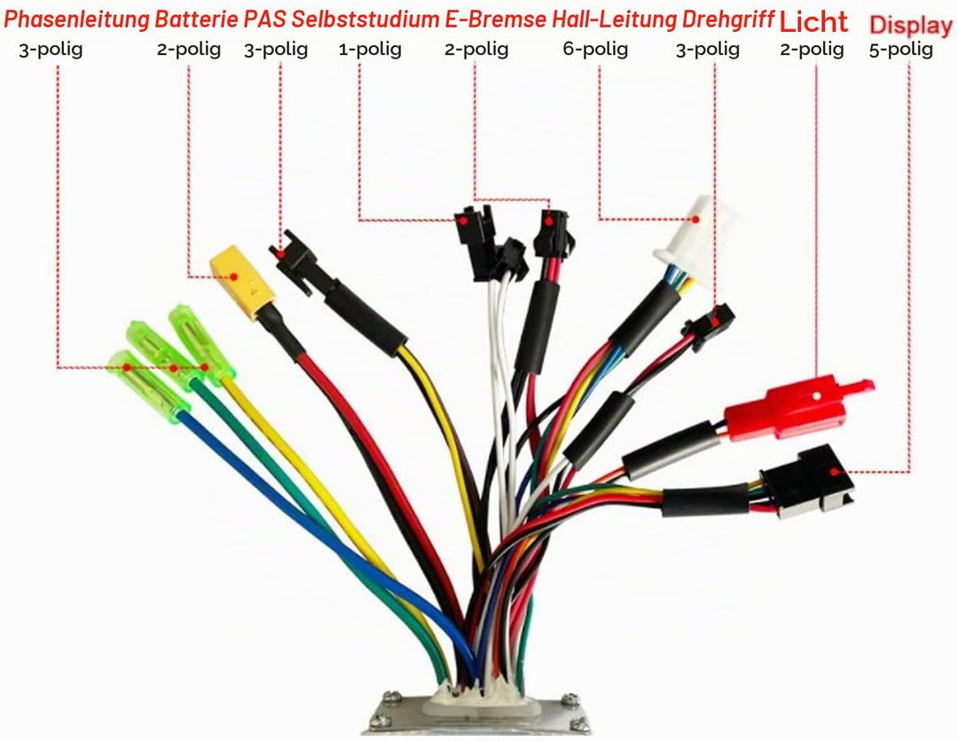 Elektrofahrrad Brushless Motor Controller Kit, 24V 36V 48V 250W 350W 17A Bürstenlose Controller S866