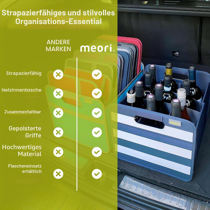 Meori Faltbox Meori Classic, Azur Blau, Grösse M Box Medium Azur Blau/Einfarbig, Box Medium Azur Bla