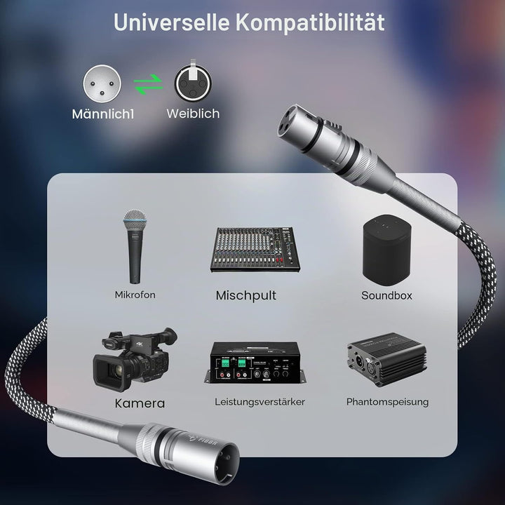 FIBBR XLR Kabel 3M, Mikrofonkabel Nylongeflecht XLR Stecker auf Buchse strapazierfähiges symmetrisch