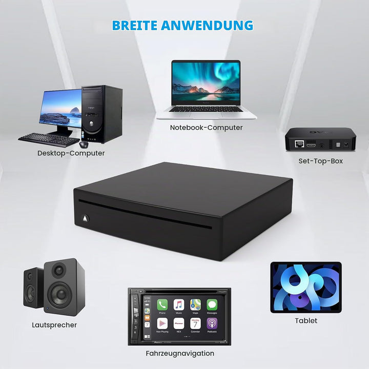 Lnopever CD Player Auto USB Anschluss,USB 2.0-Schnittstelle Autoradio CD/DVD Dish Box Player Externe