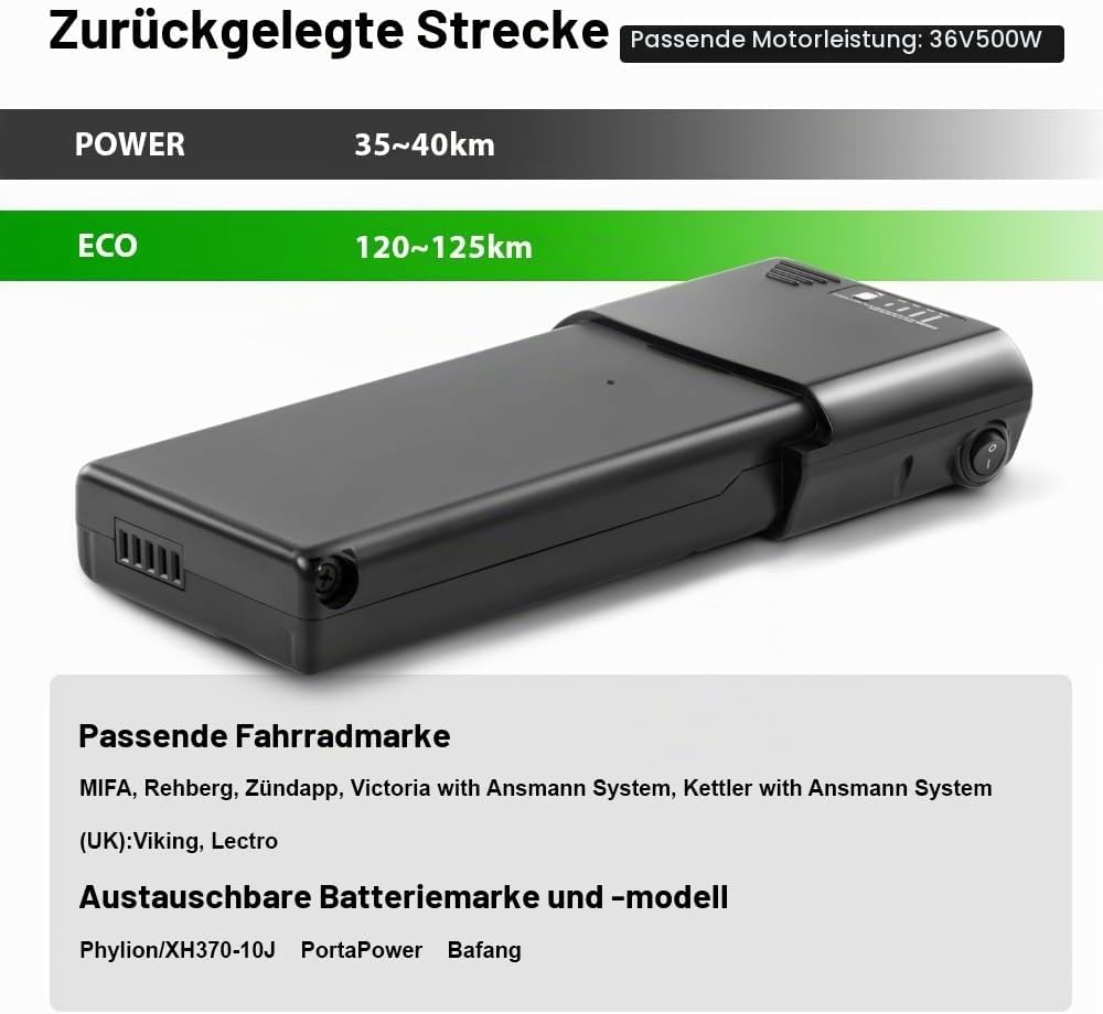 SHIMOST E-Bike Li-ion Batterie 36V 14,5Ah Hailong Akku mit Ladegerät für Elektrofahrrad Pedelec, Pas