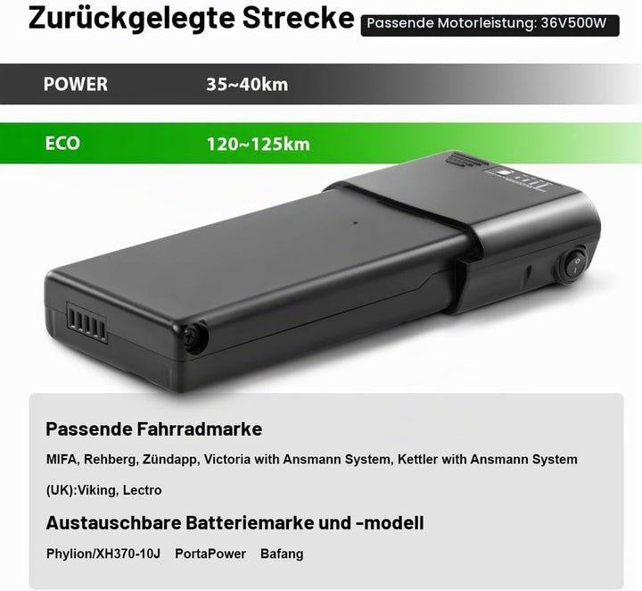 SHIMOST E-Bike Li-ion Batterie 36V 14,5Ah Hailong Akku mit Ladegerät für Elektrofahrrad Pedelec, Pas