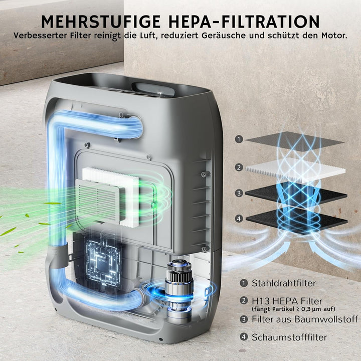 AIRTHEREAL T1 Berührungslose Saugkehrschaufel & Elektrische Kehrbesen Haarsauger – Automatisch per I