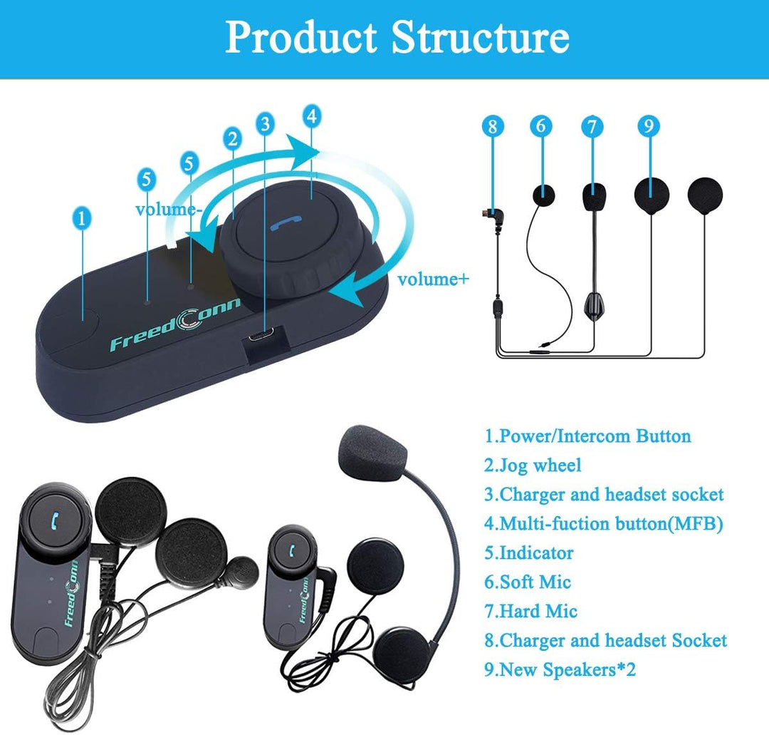 FreedConn Motorrad Kommunikation System, Helm Bluetooth Intercom,Helm Headset(800m Reichweite,Damit