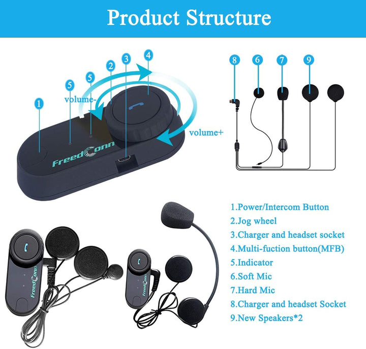 FreedConn Motorrad Kommunikation System, Helm Bluetooth Intercom,Helm Headset(800m Reichweite,Damit