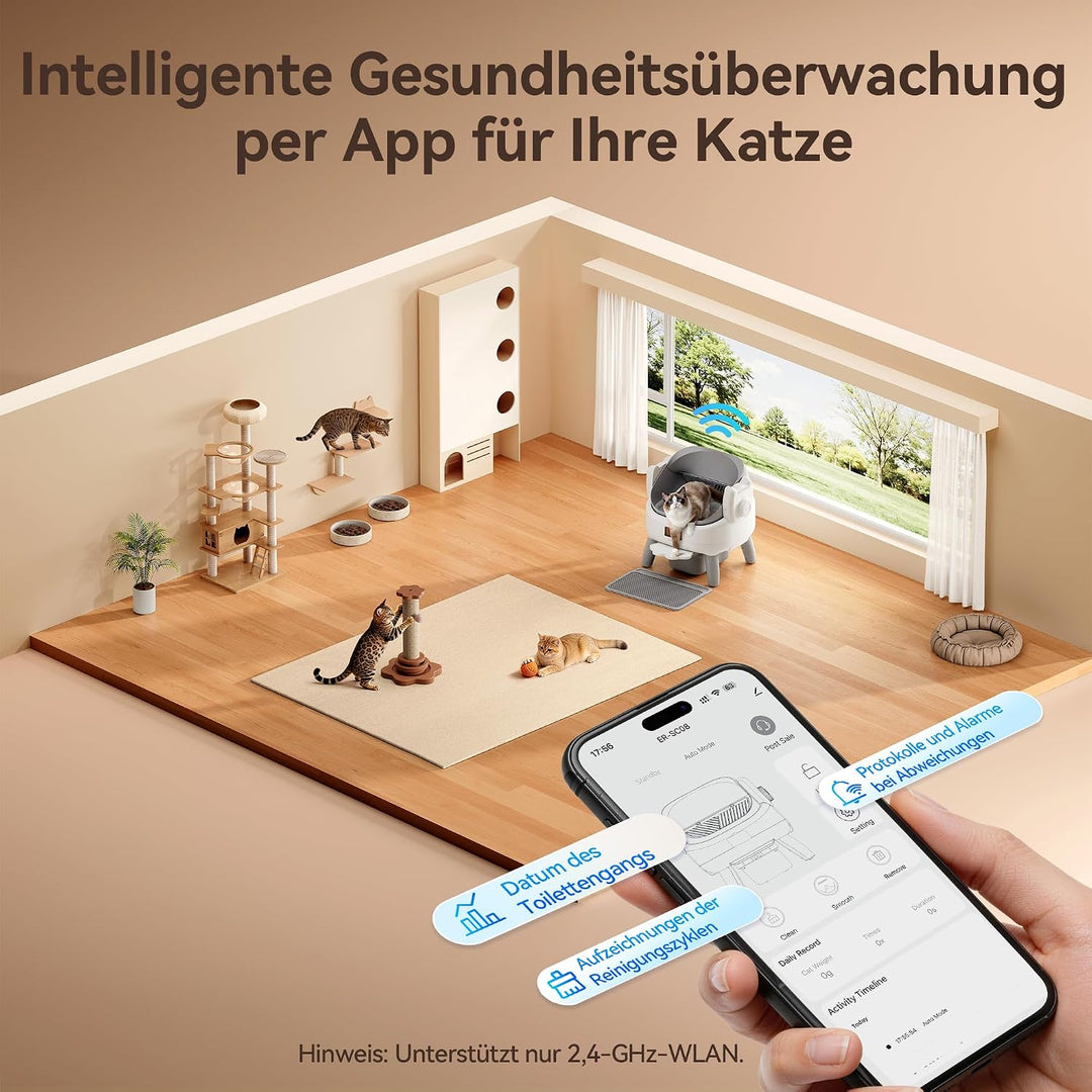 Thereye Selbstreinigende Katzentoilette mit Einstiegstufe,Katzenklo Selbstreinigend Offenes mit App-