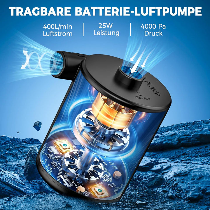 BOSONER Elektrische Luftpumpe mit Akku: 4000 mAh, wiederaufladbare Luftpumpe mit 3 Luftdüsen – schne