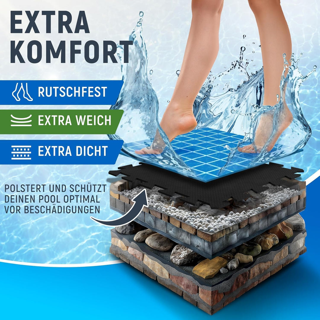 NEOLYMP 72 Stück Pool Unterlage Outdoor zuschneidbar - Whirlpool Unterlegmatte rutschfest und langle