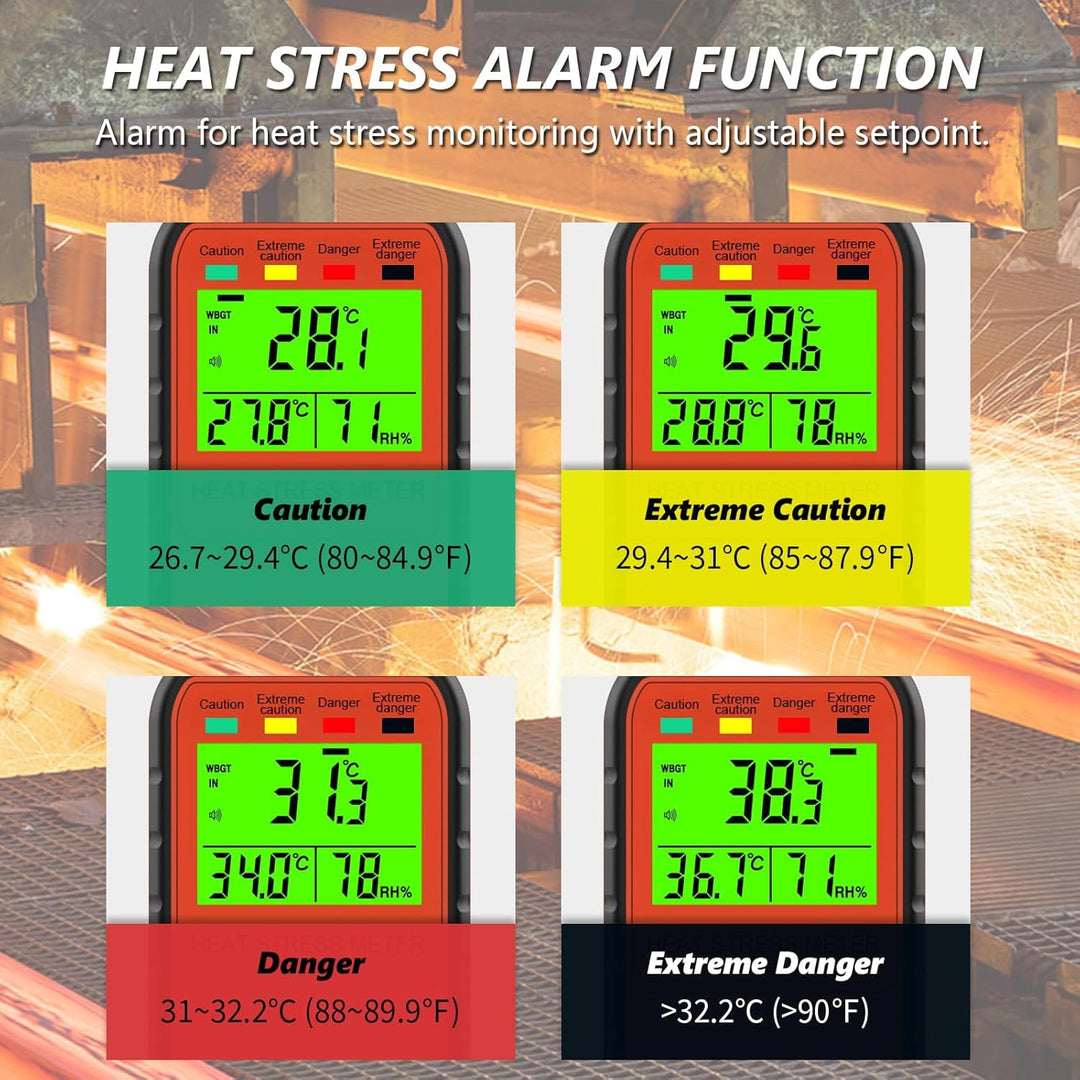 Windmesser Windmessgerät WBGT 881W Heat Stress Meter mit Feuchtkugeltemperatur, Gefahrenpegelanzeige