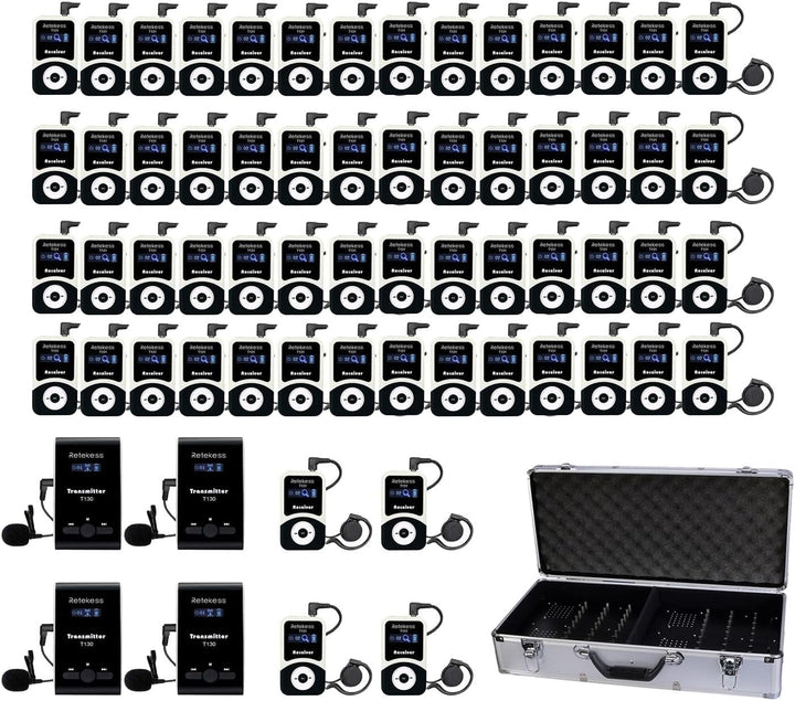 Retekess T130-T131 Tour Guide Headset System, Audio Whisper Sound Guide, Kirchenübersetzungssystem m