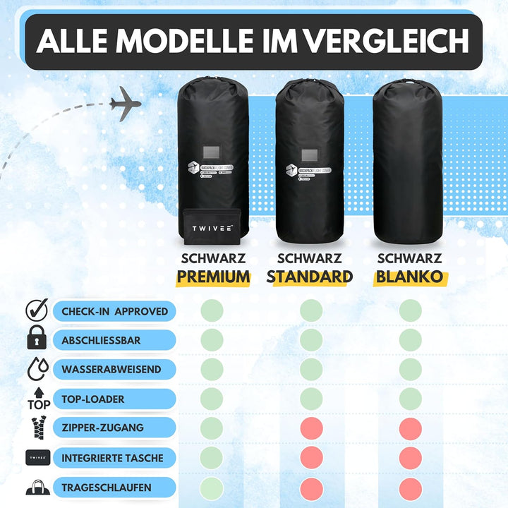 TWIVEE - 2 in 1 Rucksack Schutzhülle und Regenschutz - Flight Cover für Backpack - Flugzeug - Überzu