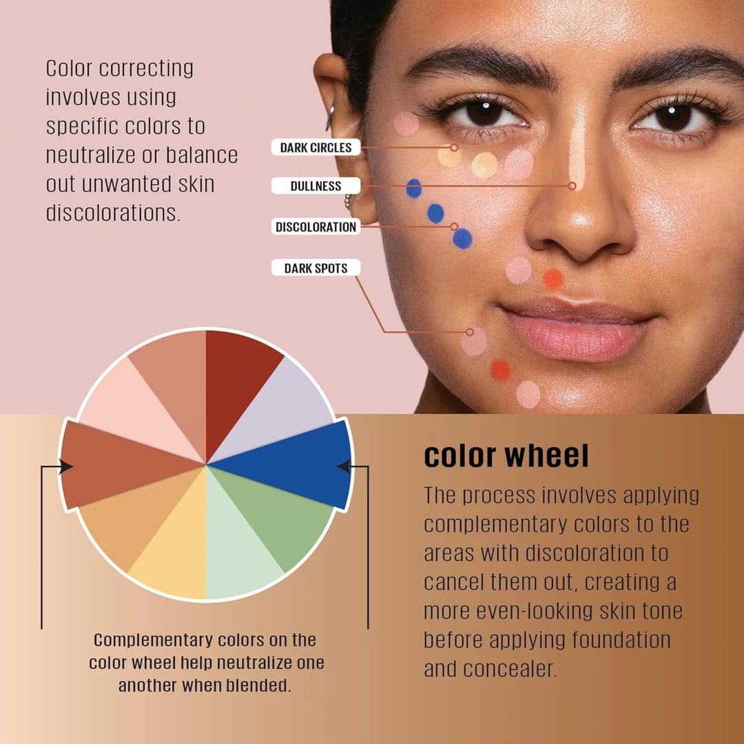 L.A. Girl HD Pro.Conceal, Iridescent Highlighter GC963 dunkel 7.94 g (1er Pack), dunkel 7.94 g (1er