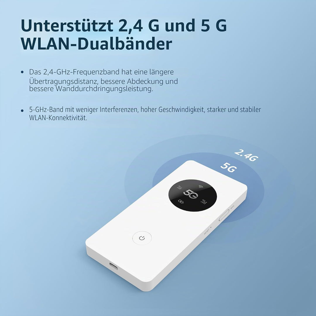 Calonny Tragbarer mobiler WLAN-Hotspot,5G-LTE-SIM-Router,2 Gbit/s,5000 mAh wiederaufladbarer Akku,ka