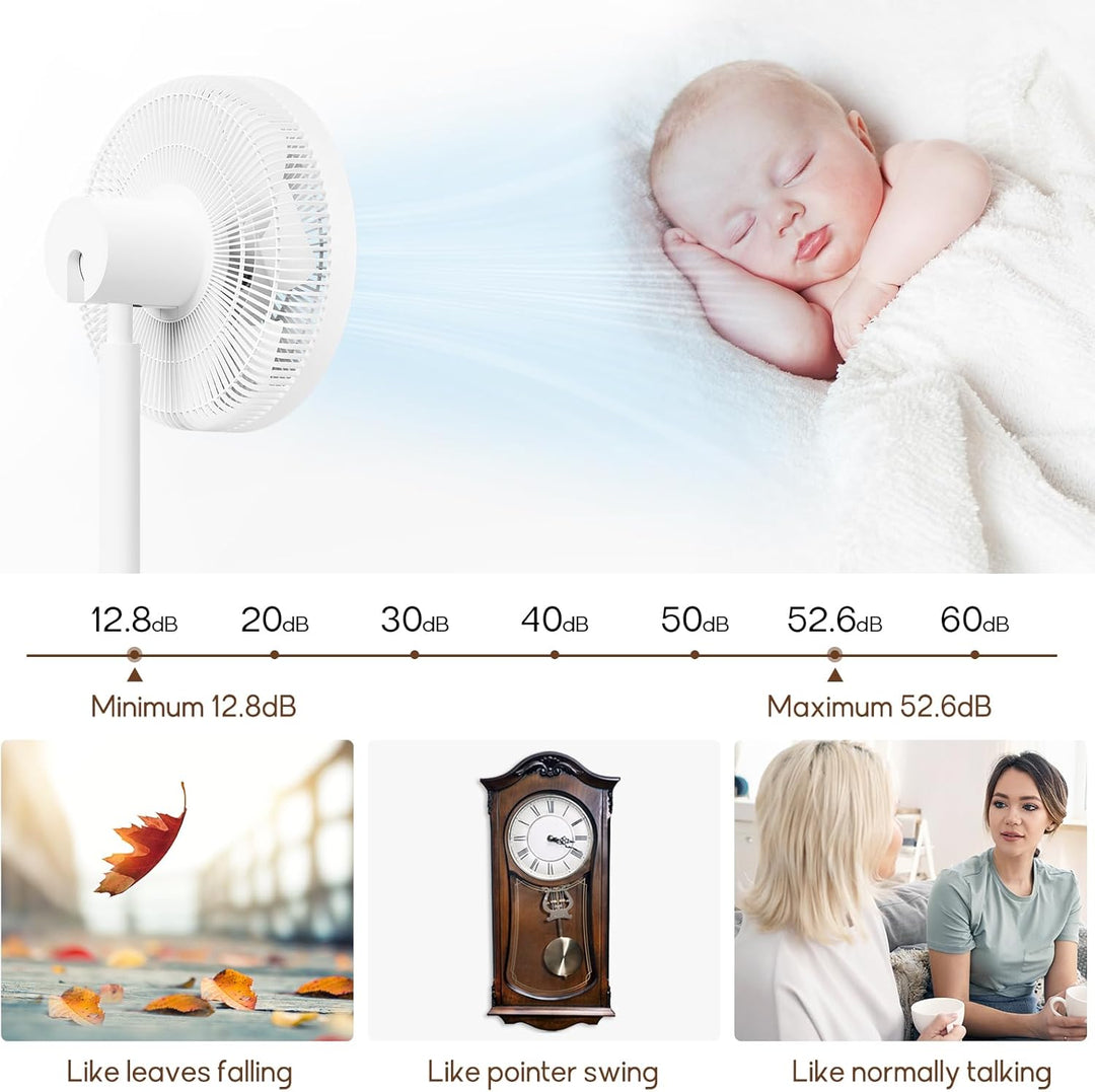 DC Motor Standventilator-2024 Ventilator Leise 12.8dB mit Fernbedienung höhenverstellbar mobiler Lüf