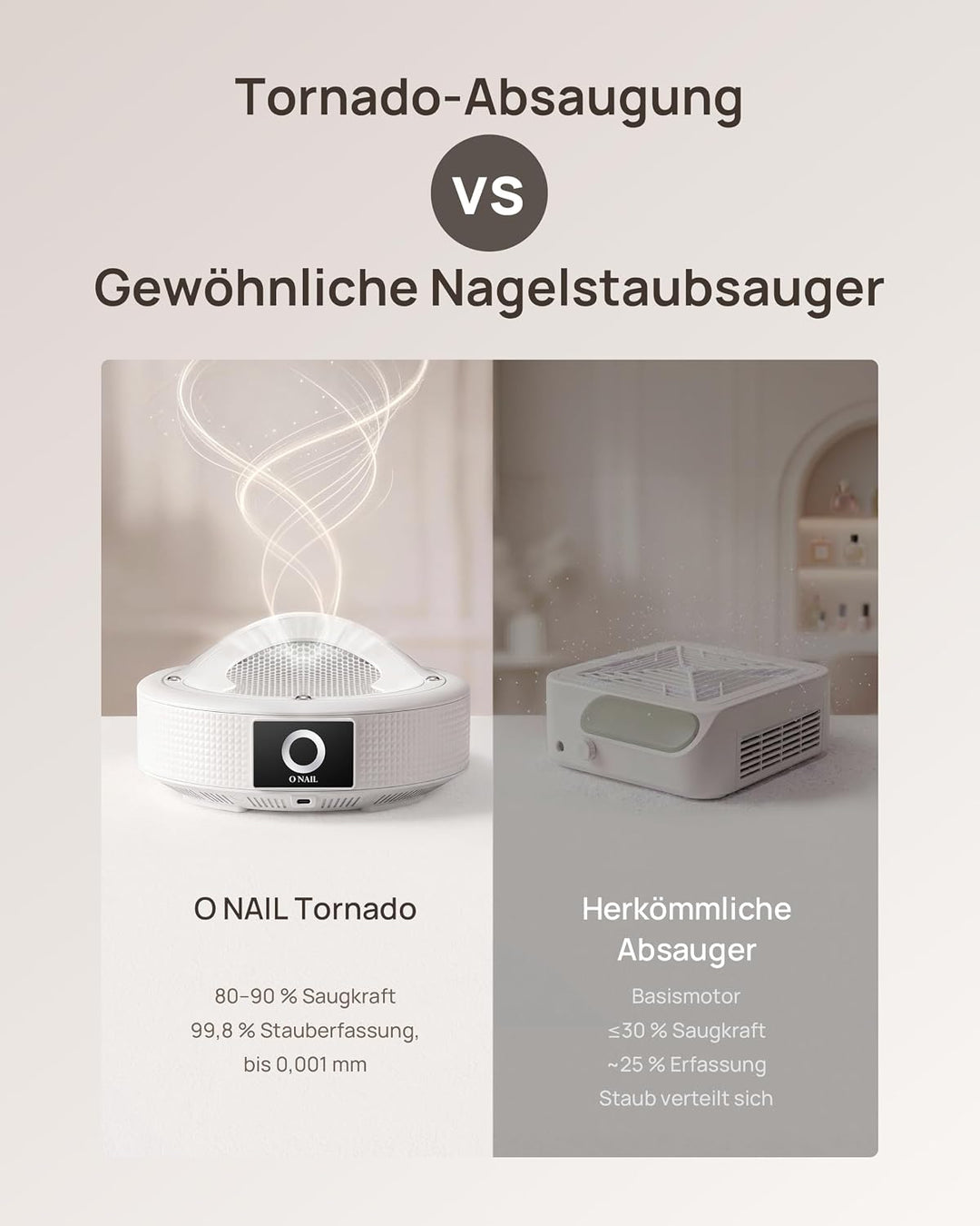Professioneller Nagelstaubsauger für Maniküre - O NAIL Staubabsaugung mit Filter für Gel, Acryl und