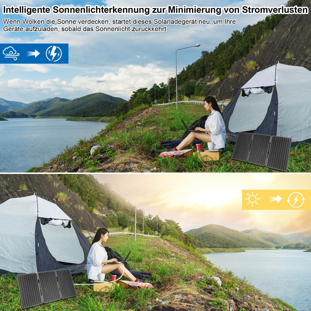 【Solar Ladegerät 30W 18V Kit】 KWODE 30W Solarpanel Faltbar Camping Tragbares, ETFE IP67 Faltbares So