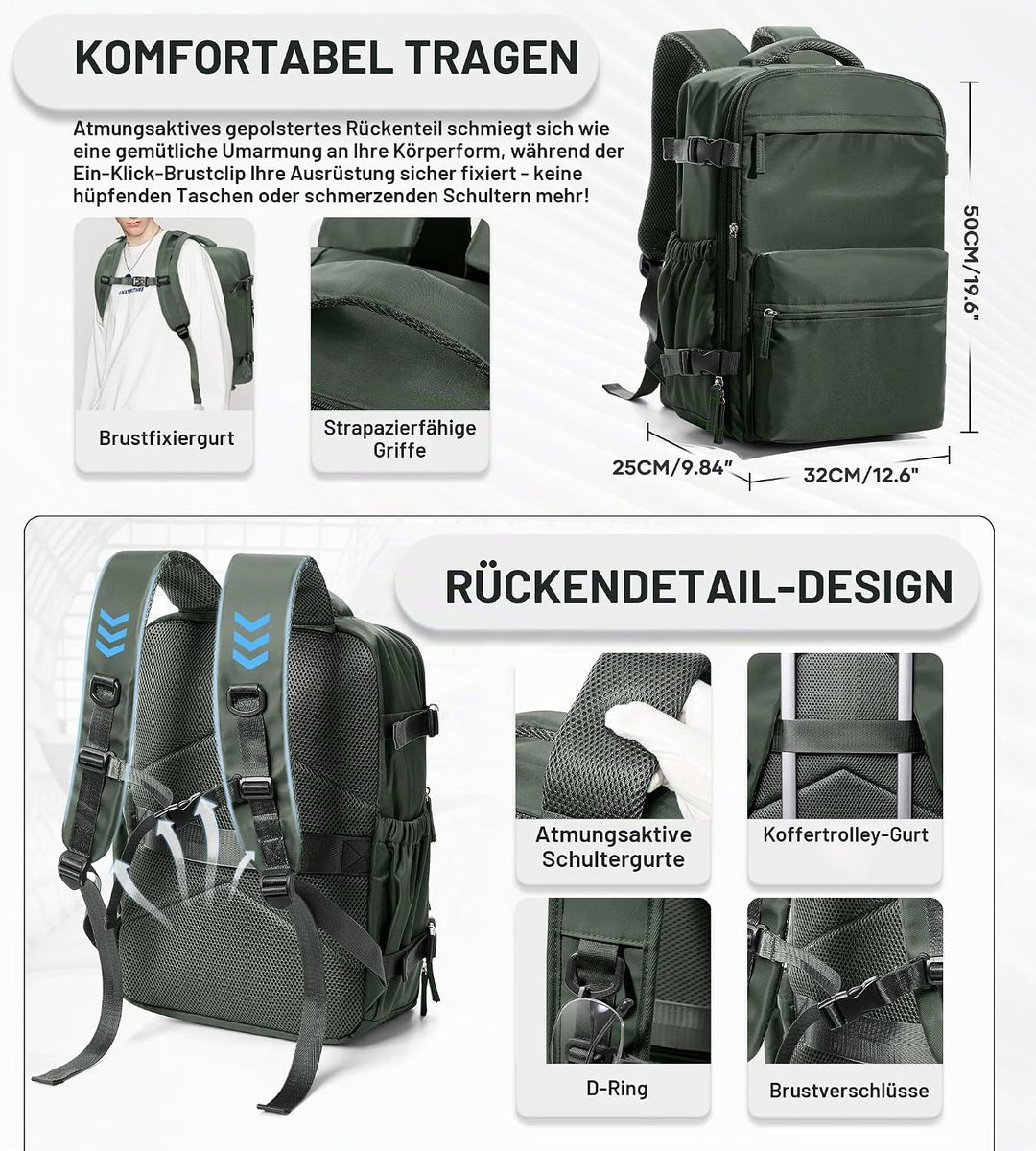 BOXSAM Vakuum Rucksack Handgepäck Airbag mit Pumpe Travel Vacuum Backpack Reisen Tagesrucksack Wasse