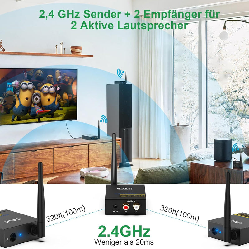 1Mii 3-in-1 Audio Sender Empfänger, Drahtlos Transmitter und 2 Receivers, 2.4G Niedrige Verzögerung,