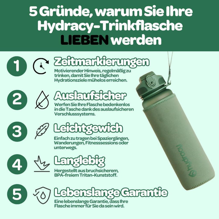 Hydracy Trinkflasche mit Strohhalm und Zeitmarkierung - 1L Wasserflasche - BPA-freie Trinkflasche -