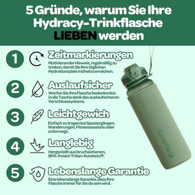 Hydracy Trinkflasche mit Fruchteinsatz - 1L Wasserflasche - BPA-freie Trinkflasche mit Zeitmarkierun