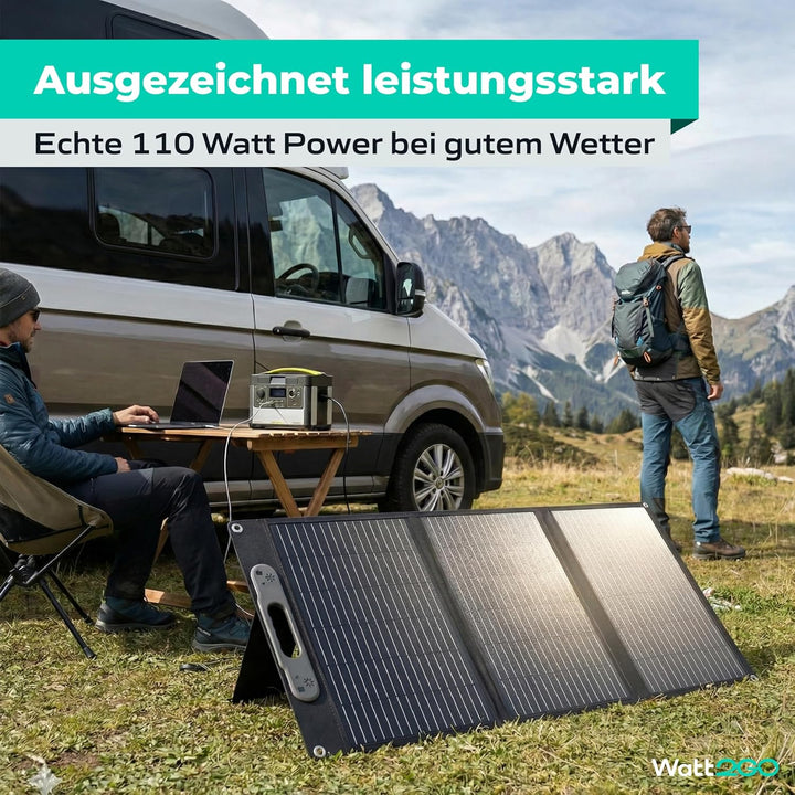 Solarpanel Faltbar (0% USt.) – Solarpanel, Solarpanel Camping, Faltbares Solarpanel, Camping Solaran