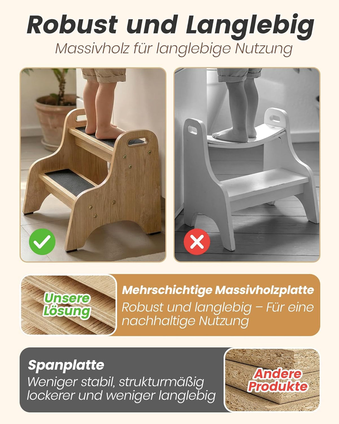 Tritthocker Kinder aus Holz – extra stabil & rutschfest, Anti-Rutsch Stufen, sichere Rundkanten, Fes