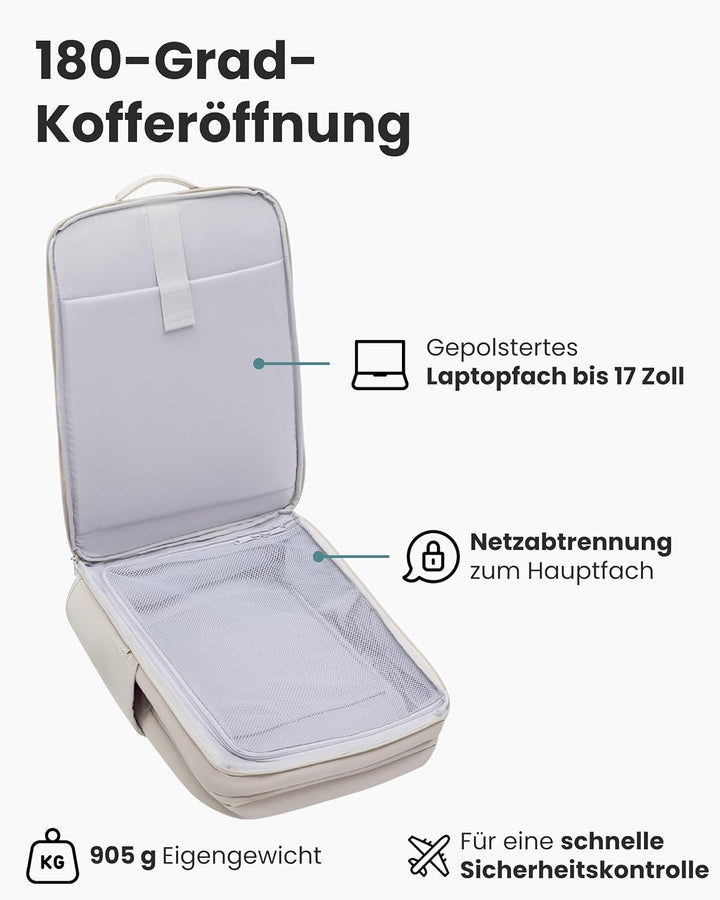 LARKSON Business Laptop Rucksack Herren Beige - Bjarne - Grosser Arbeitsrucksack mit 17 Zoll Laptopf