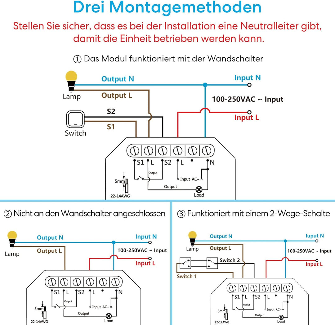 LoraTap Funk-Schalter Set Funk-Empf_nger mit Funk-Wandschalter inkl. magnetischer Wandhalterung 230V