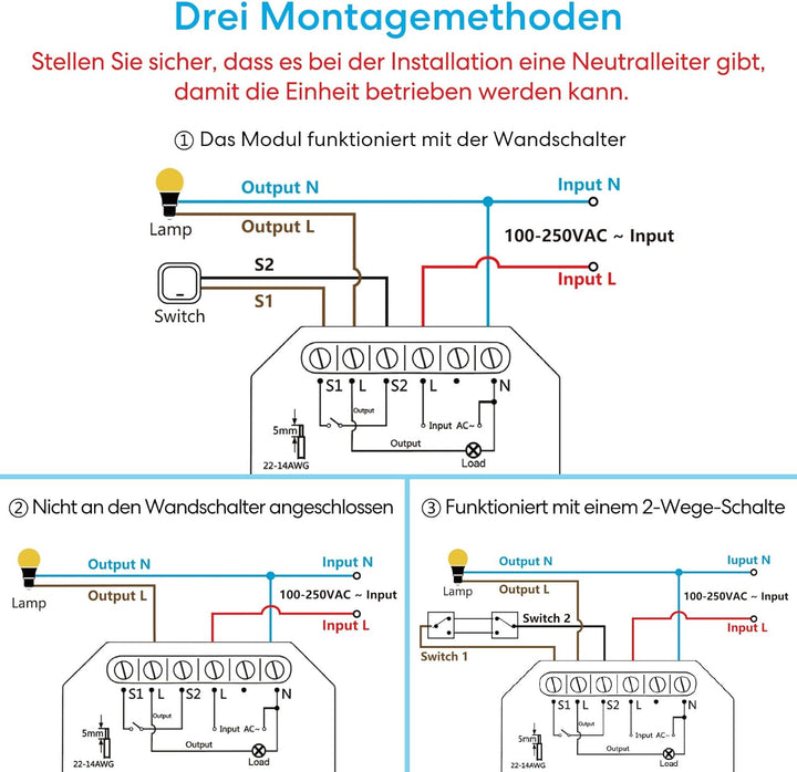 LoraTap Funk-Schalter Set Funk-Empf_nger mit Funk-Wandschalter inkl. magnetischer Wandhalterung 230V