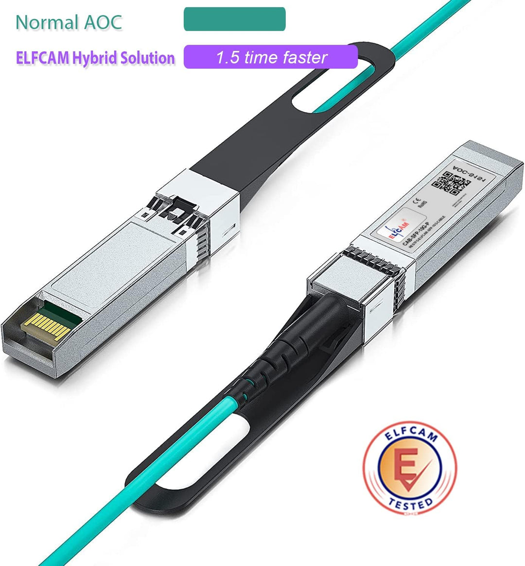 Elfcam® - 15 Meter SFP+ Aktives Kabel OM3 - AOC Kabel - SFP+ auf SFP+, SFP-10G-AOC Kompatibel, 15m 1