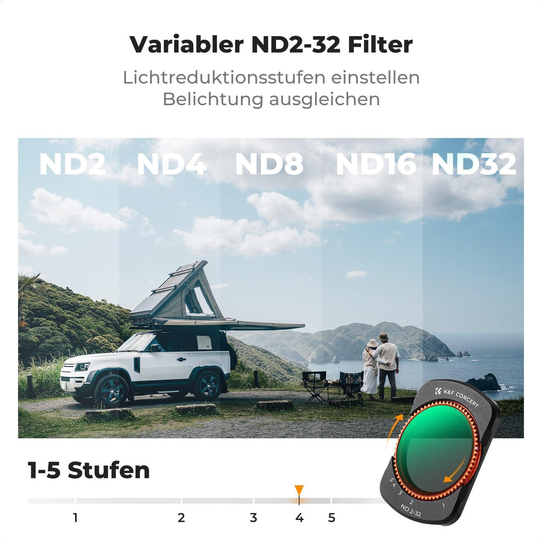K&F CONCEPT magnetisches ND Filter, kompatibel mit DJI Osmo Pocket 3, Variabler ND Filter ND2-ND32,