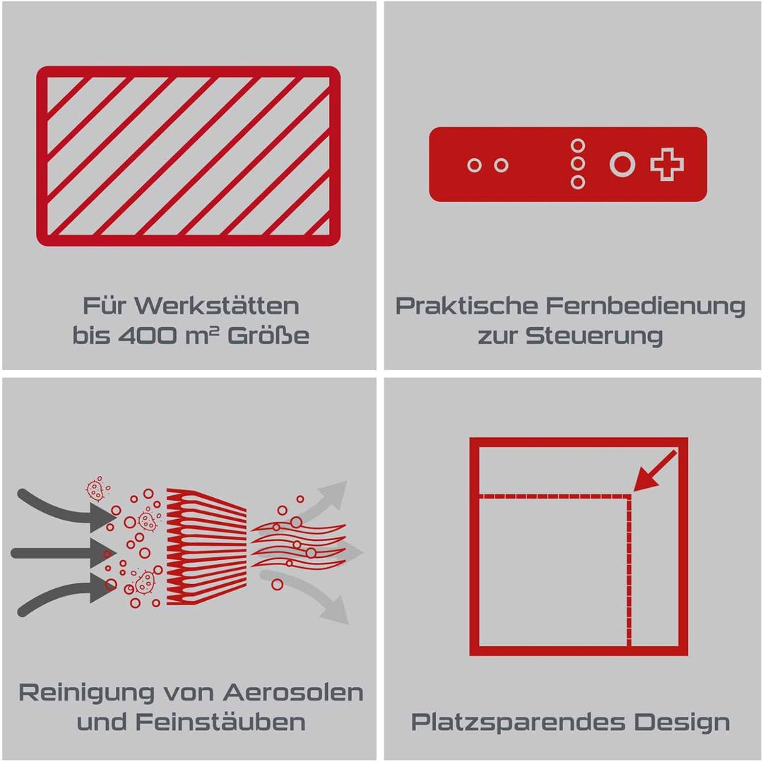Practixx Luftreiniger PX-LR-400 | 740 m³/h Luftfilterleistung | für Werkstätten bis 400m² | 3 Stufen