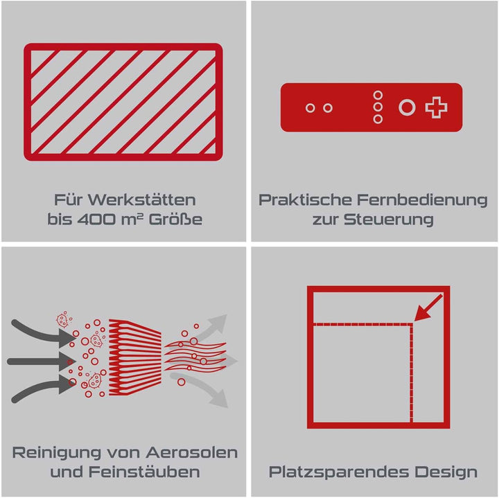 Practixx Luftreiniger PX-LR-400 | 740 m³/h Luftfilterleistung | für Werkstätten bis 400m² | 3 Stufen