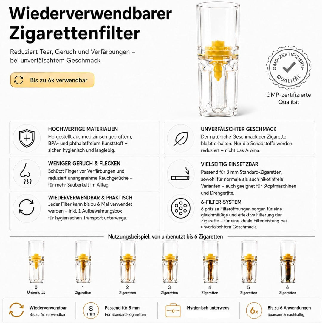 Clearfee 20x 30er Päckchen Zigarettenfilter | mit Reise-Etui | 8mm Regular | Zigarettenspitzen Micro