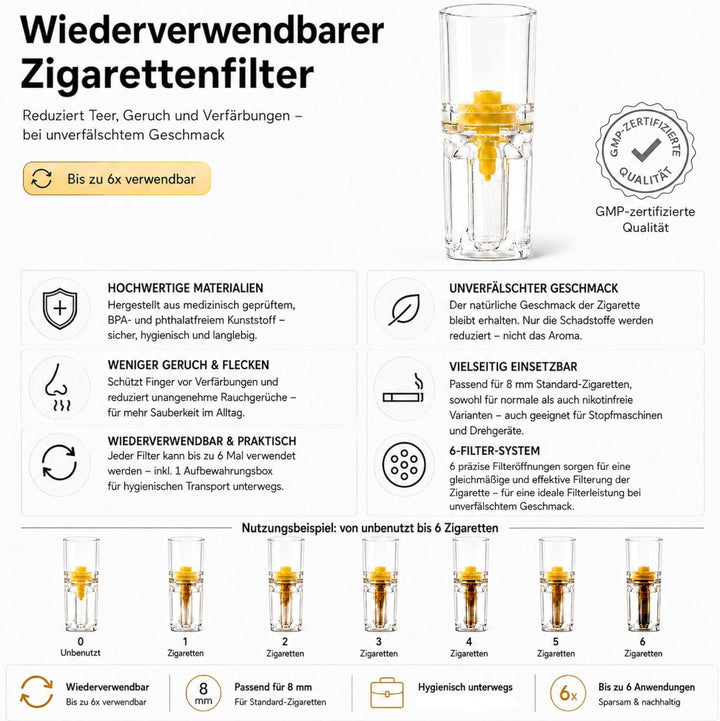 Clearfee 20x 30er Päckchen Zigarettenfilter | mit Reise-Etui | 8mm Regular | Zigarettenspitzen Micro