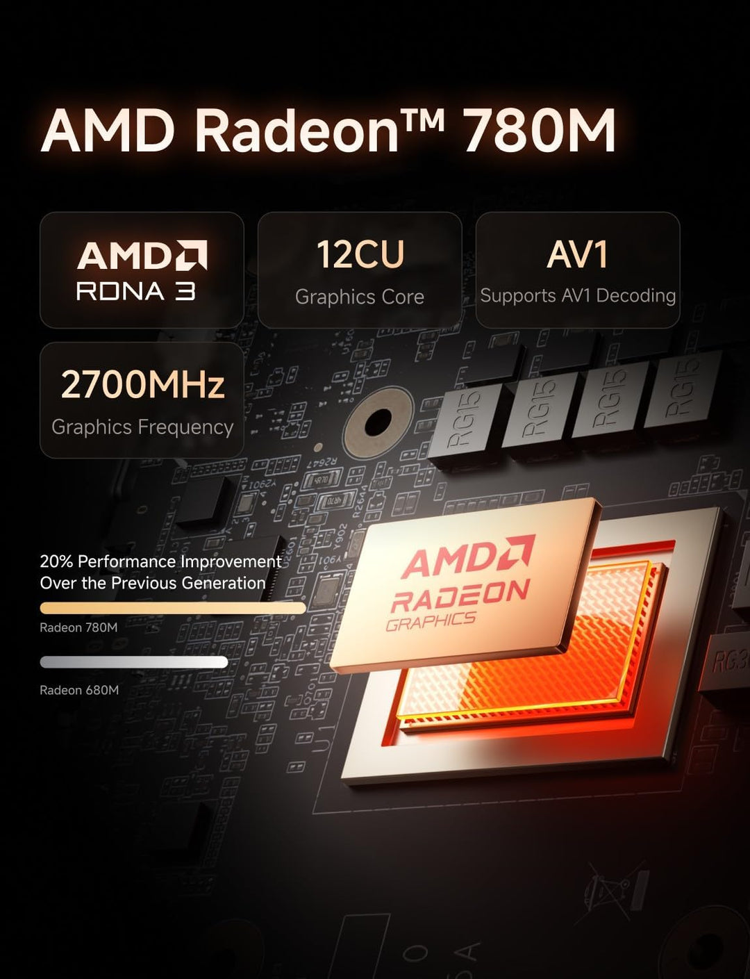 MINIS FORUM UM880 Plus Mini PC, AMD Ryzen 7 8845HS(8C/16T, bis zu 5.1GHz), 32 GB DDR5 RAM und 1 TB P