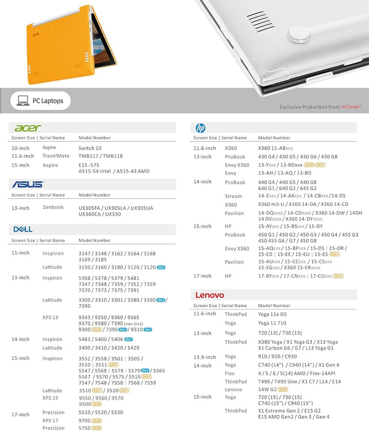 mCover Hartschale für 15,6 Zoll HP ProBook 450/455 G7 / G6 Serie (nicht kompatibel mit älteren HP Pr