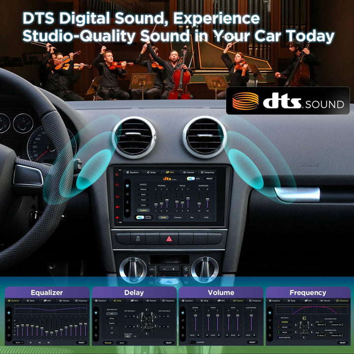 XTRONS Android 12 Autoradio mit Navi für Audi A3 S3 RS3,Snapdragon 665 Octa Core 6GB 128GB,Integrier