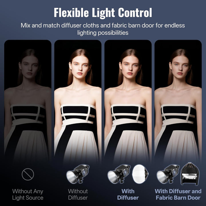 ZHIYUN [Official] 85cm Laterne Softbox Bowens, Universal für Licht mit Bowens Mount, für ZHIYUN G200