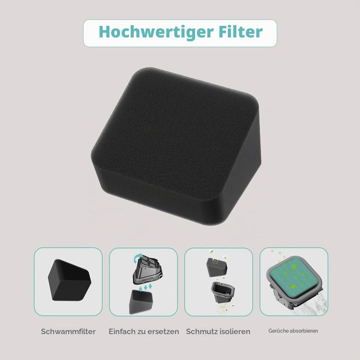 JONR ED12 Pro Ersatzbürste für Bodenrollen, kompatibel mit JONR ED12 PRO schnurlosem Nass- und Trock